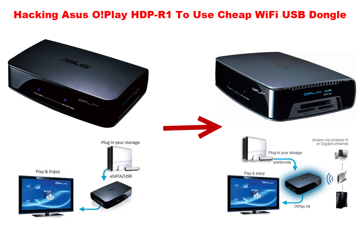 Hacking Asus O Play Into O Play Air Using Cheap Usb Wifi Adapter Megaleecher Net