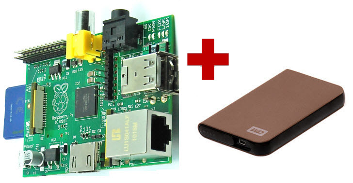 how to format usb drive on raspberry pi