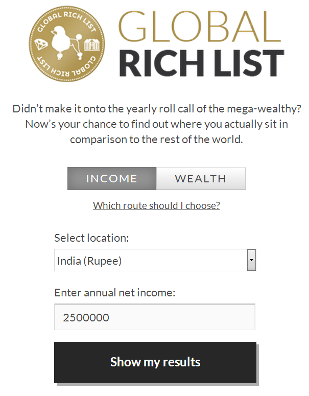 The Rich Index