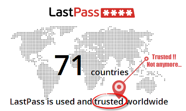is lastpass safe for banking