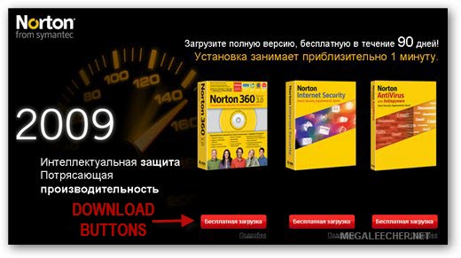 norton contact numbers