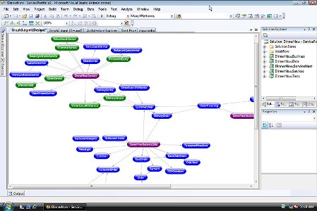 Microsoft Visual Studio 2010